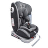 ISOFIX Komfort 360°