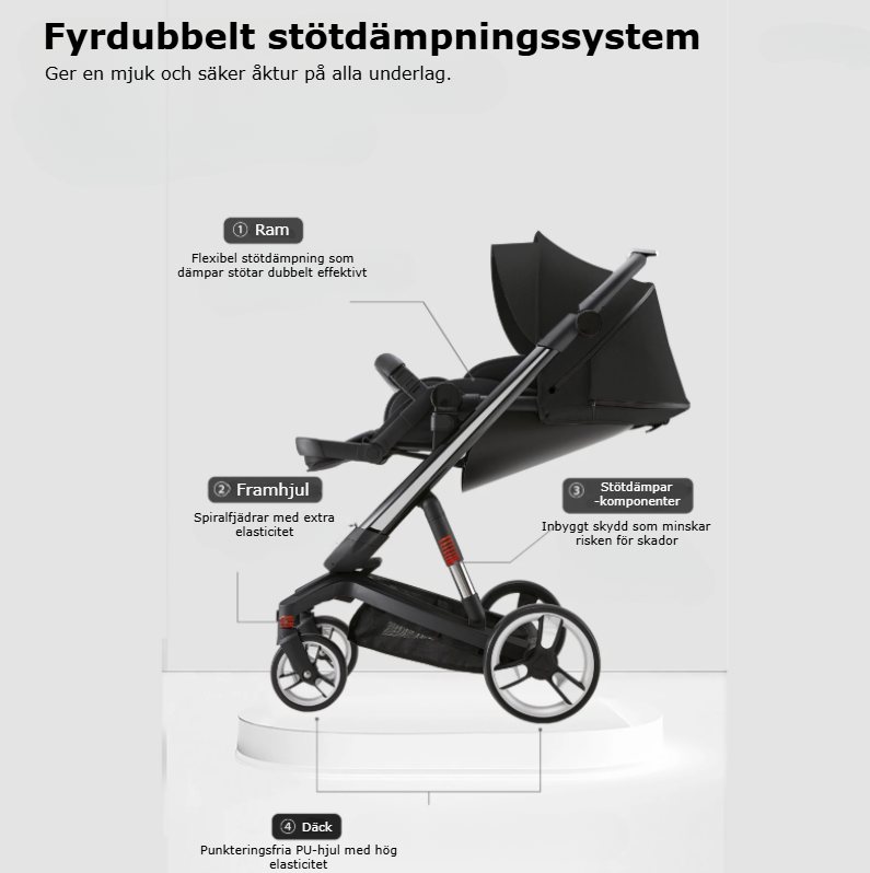 Barnvagn BabyMover - I.Believe