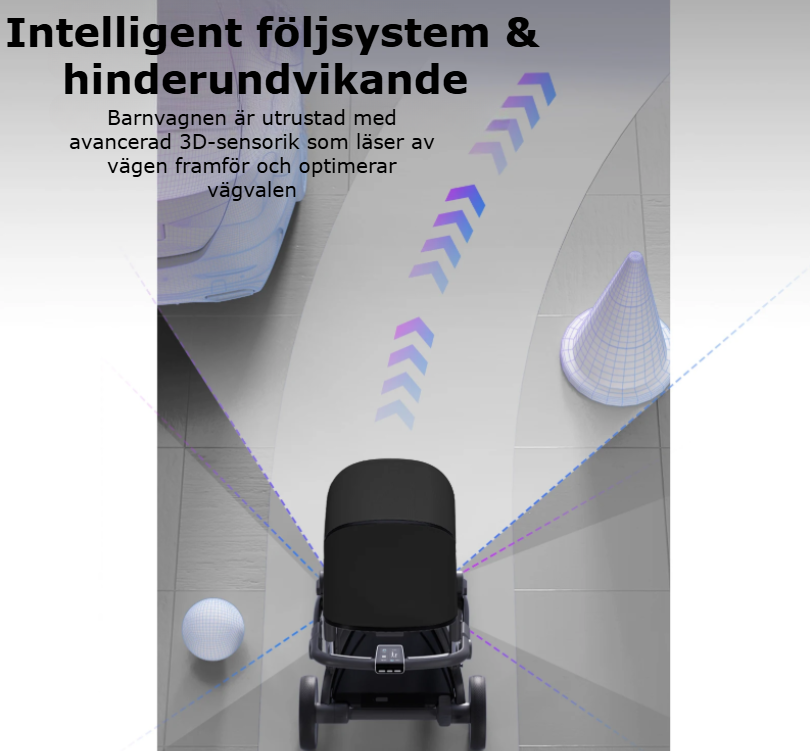 Barnvagn BabyMover - I.Believe