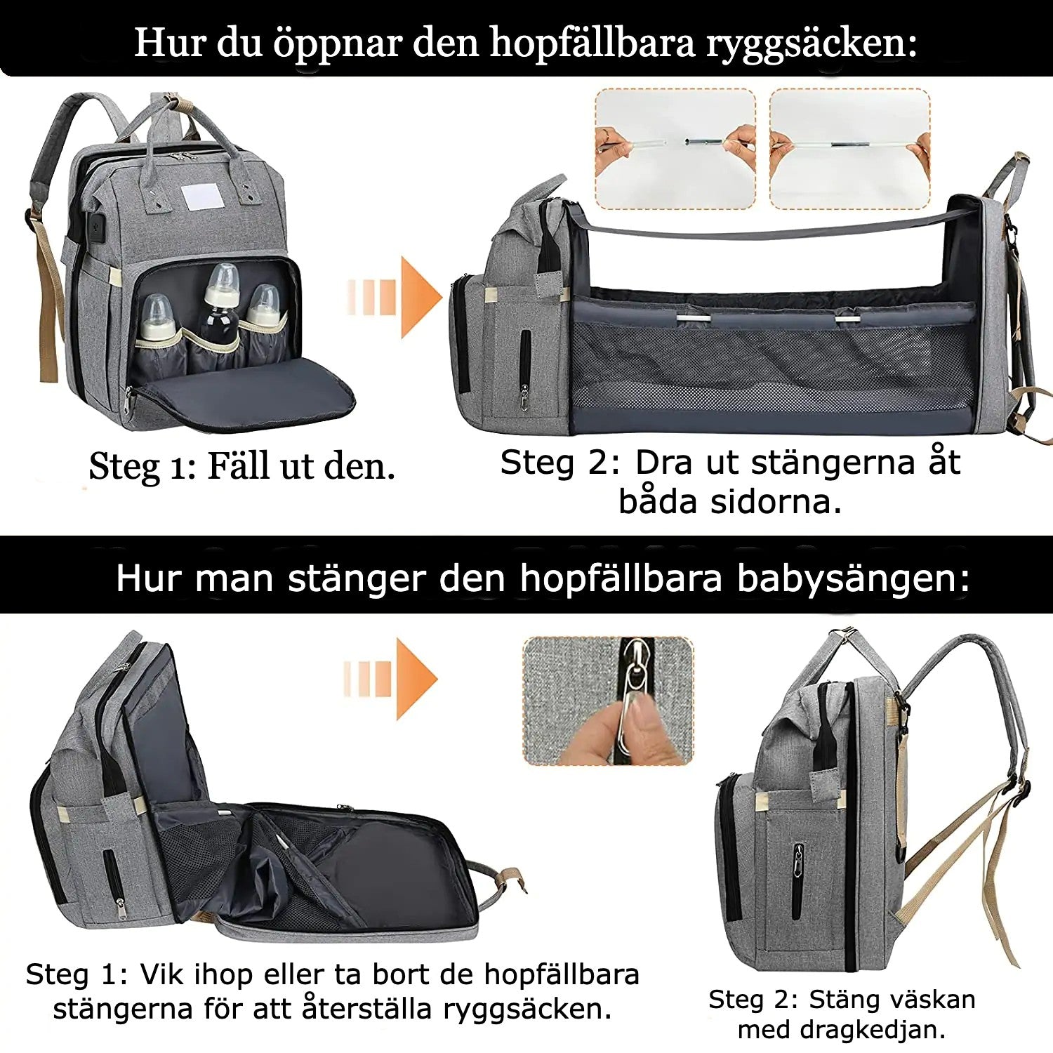 Multifunktionell skötväska 2-i-1