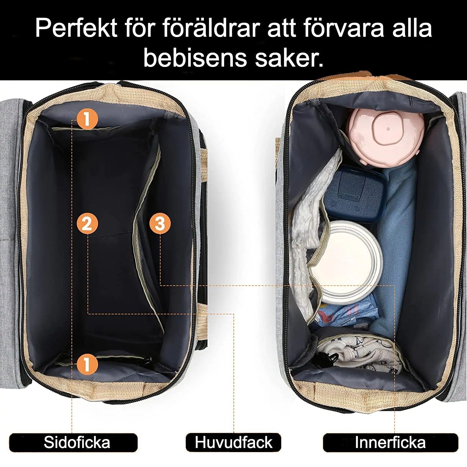 Multifunktionell skötväska 2-i-1