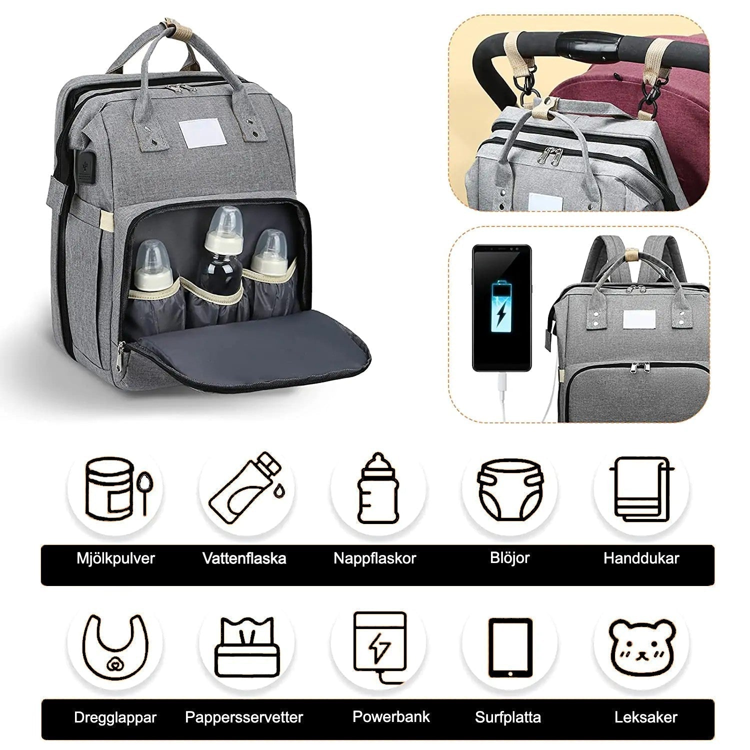 Multifunktionell skötväska 2-i-1