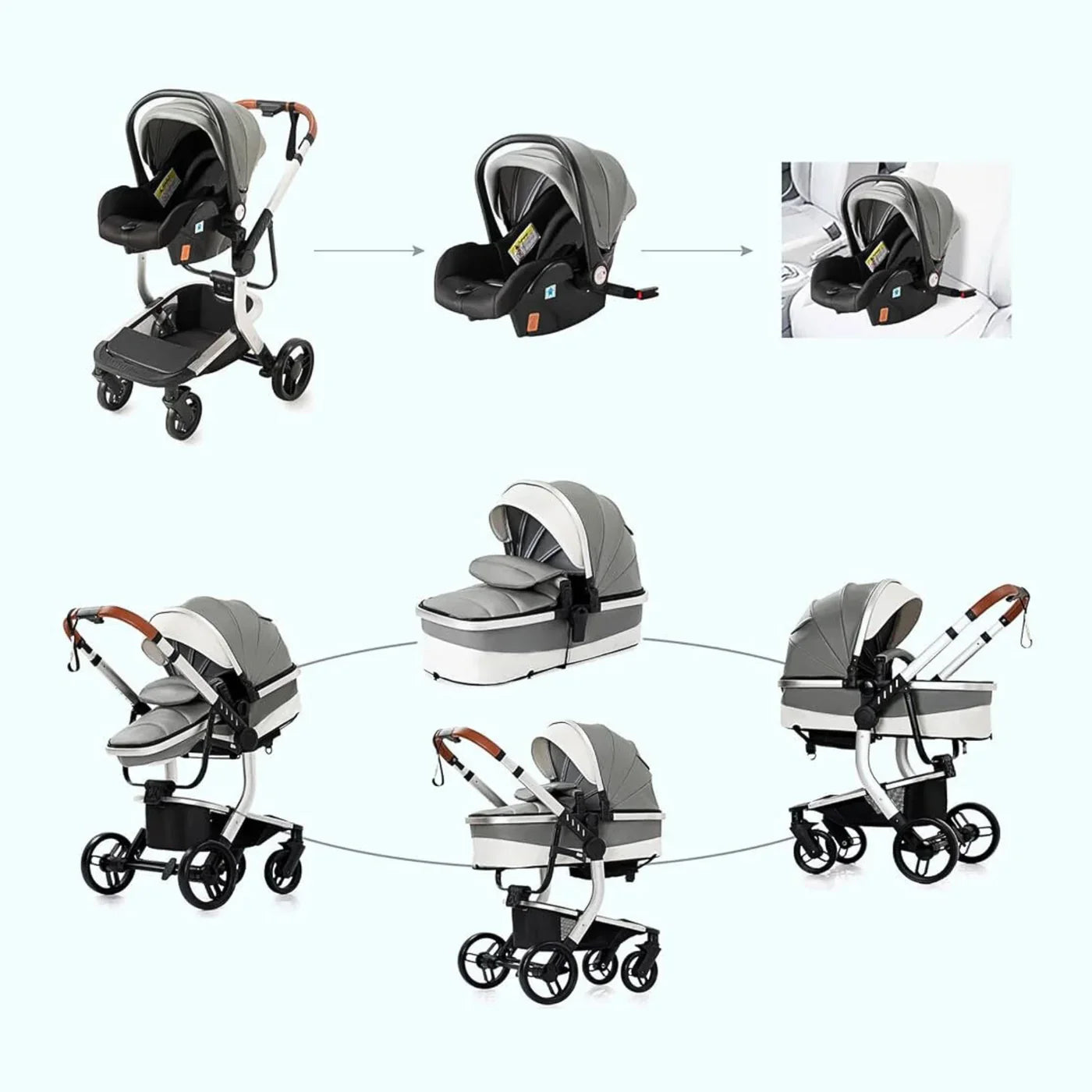 Barnvagn Babygem Prestige 3-i-1